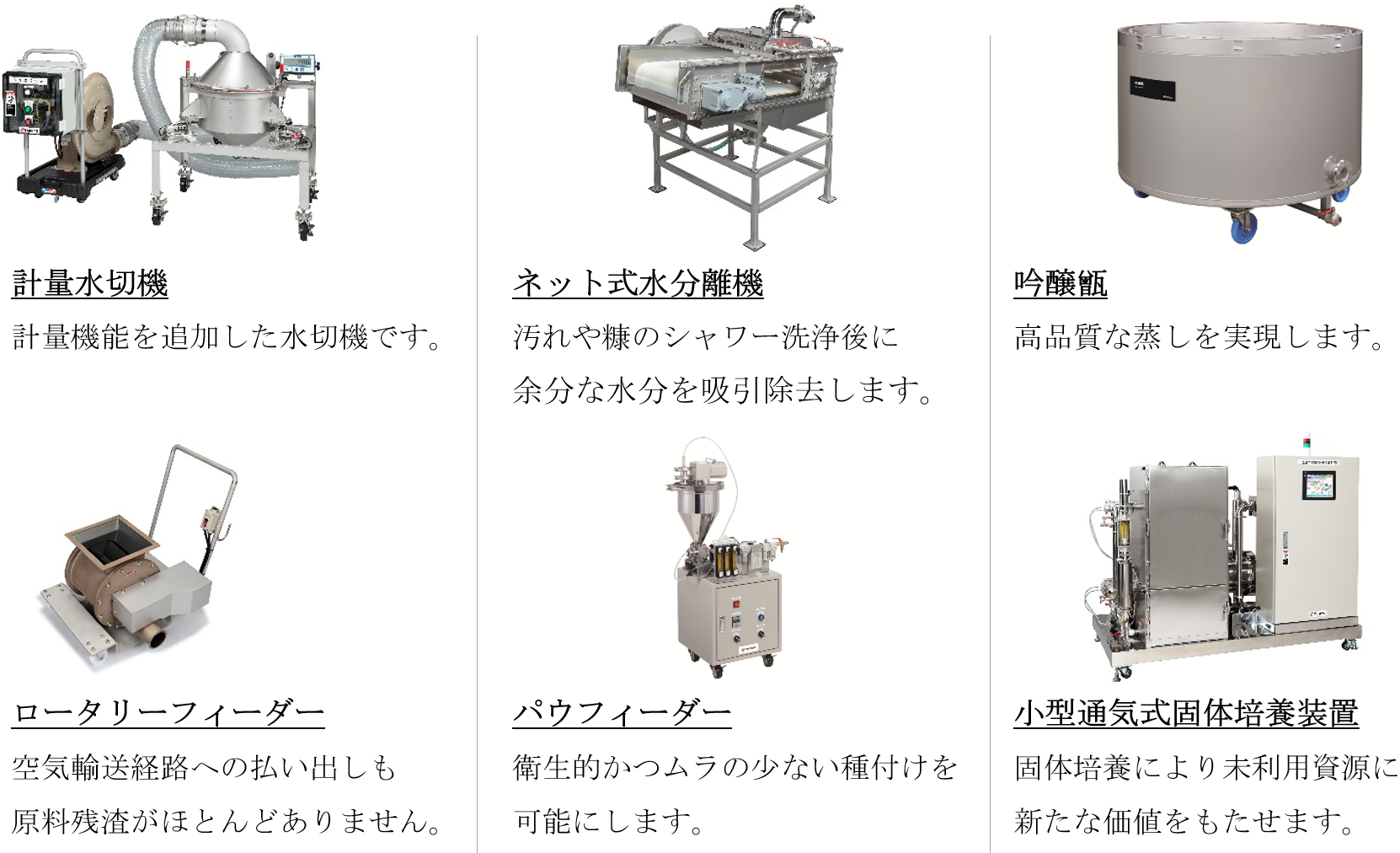 展示製品