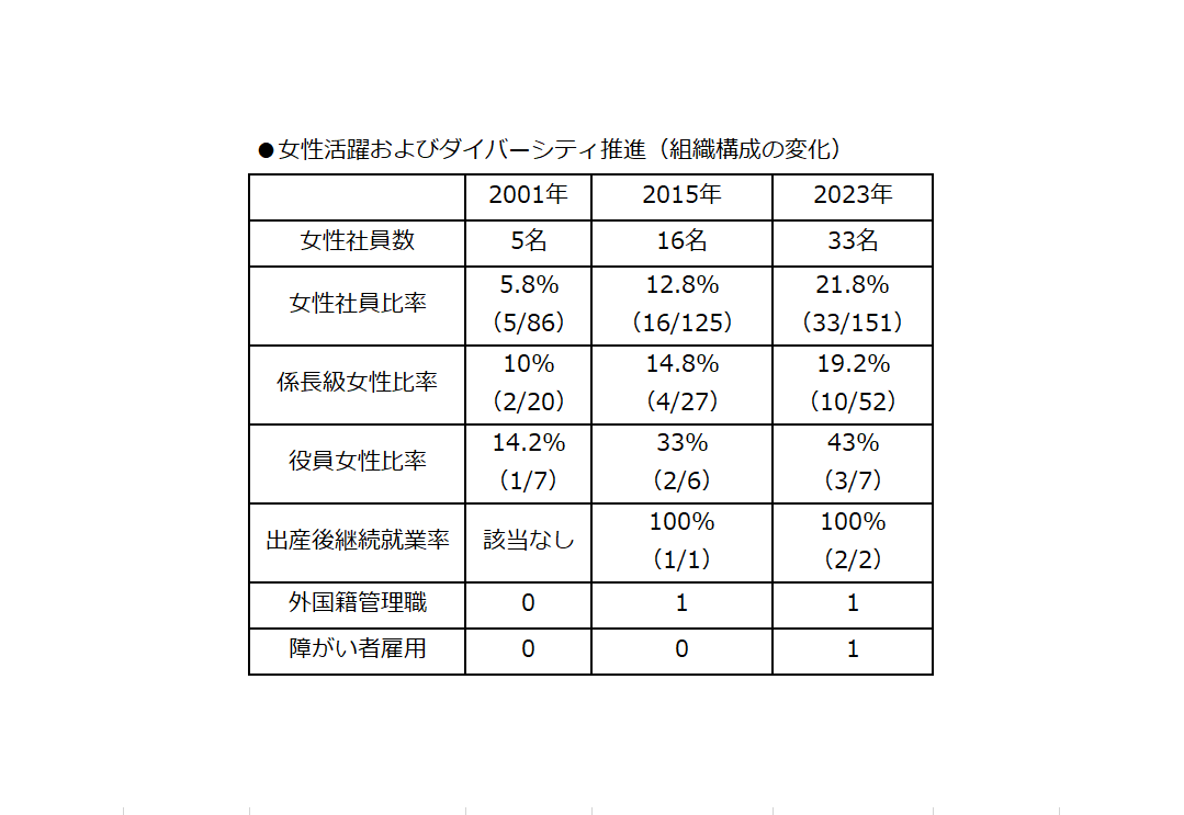 キャプチャ1