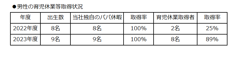 キャプチャ